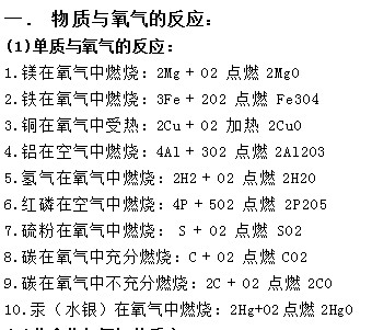 中考化学方程式没写条件-中考化学方程式