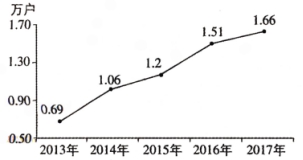 2019年市场经济情况_用好车,告别市场焦虑 田小龙钟爱欧曼EST A 2019款(2)