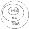 同桌100学习网